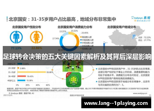 足球转会决策的五大关键因素解析及其背后深层影响