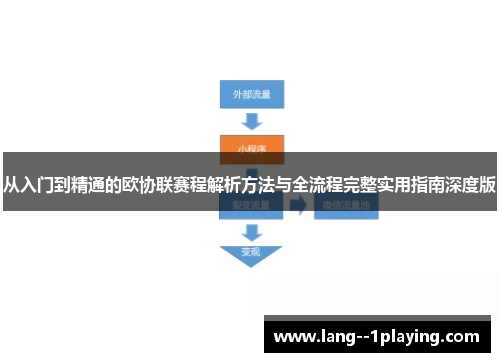 从入门到精通的欧协联赛程解析方法与全流程完整实用指南深度版 从入门到精通的欧协联赛程解析方法与全流程完整实用指南深度版