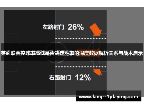 英超联赛控球率高低是否决定胜率的深度数据解析关系与战术启示