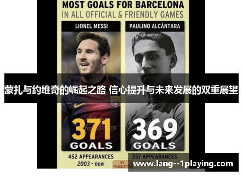 蒙扎与约维奇的崛起之路 信心提升与未来发展的双重展望 蒙扎与约维奇的崛起之路 信心提升与未来发展的双重展望