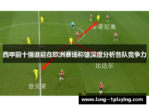 西甲前十强谁能在欧洲赛场称雄深度分析各队竞争力