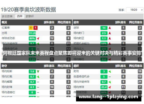 阿根廷国家队未来赛程盘点聚焦即将迎来的关键对决与精彩赛事安排