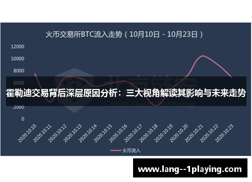 霍勒迪交易背后深层原因分析：三大视角解读其影响与未来走势