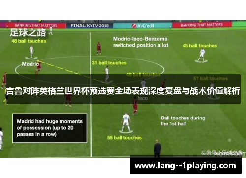 吉鲁对阵英格兰世界杯预选赛全场表现深度复盘与战术价值解析